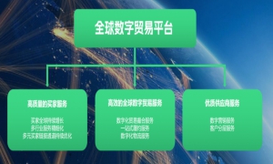 會(huì)員風(fēng)采 | 宜選科技——讓外貿(mào)更簡(jiǎn)單